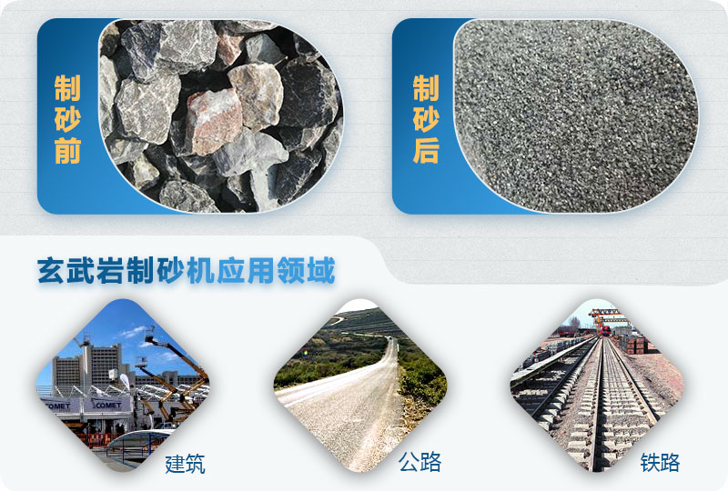 �r(sh��)�a(ch��n)100��������r��ʲô��ɰ�C(j��)��